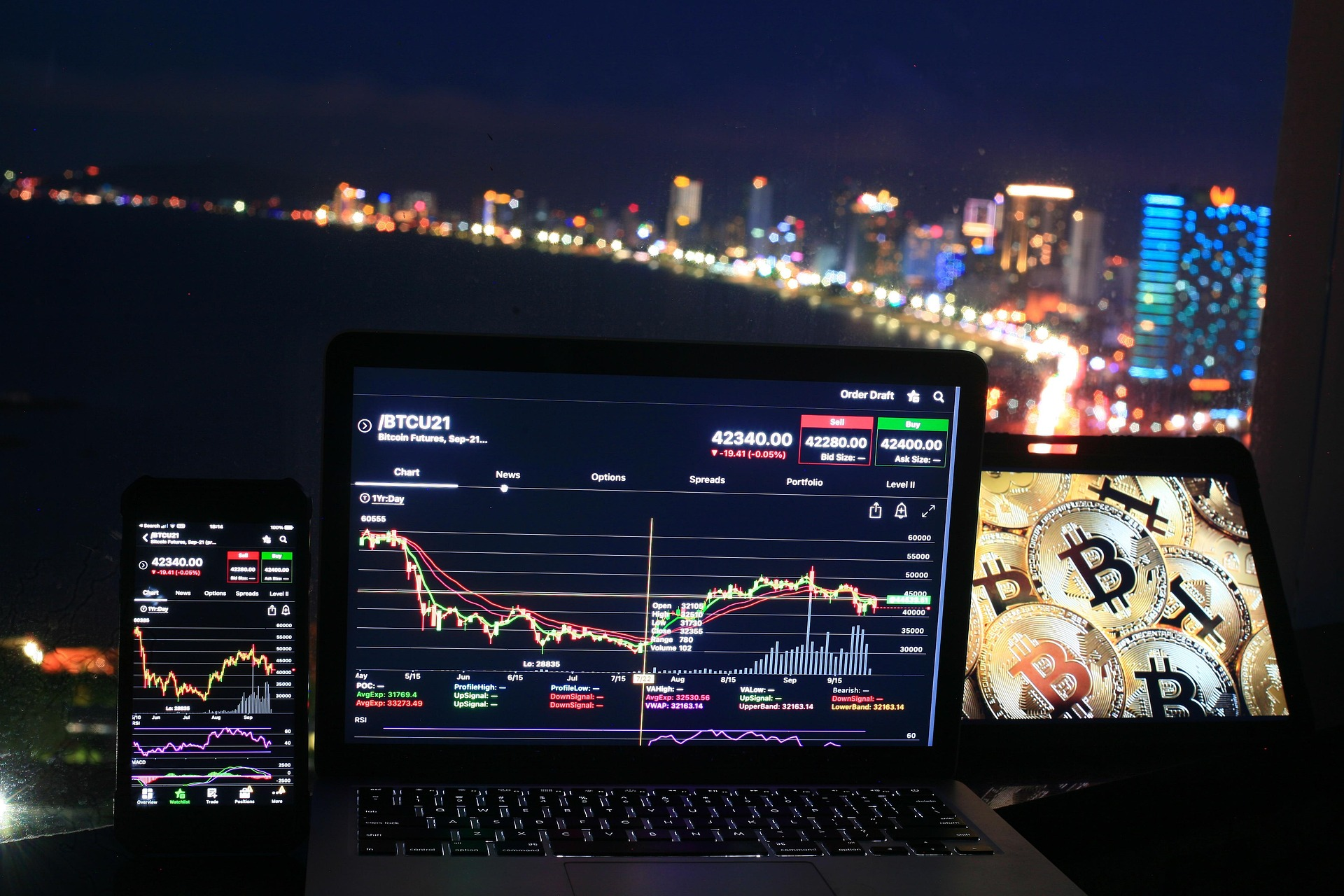 Traditional Economic Sustainability Defined
