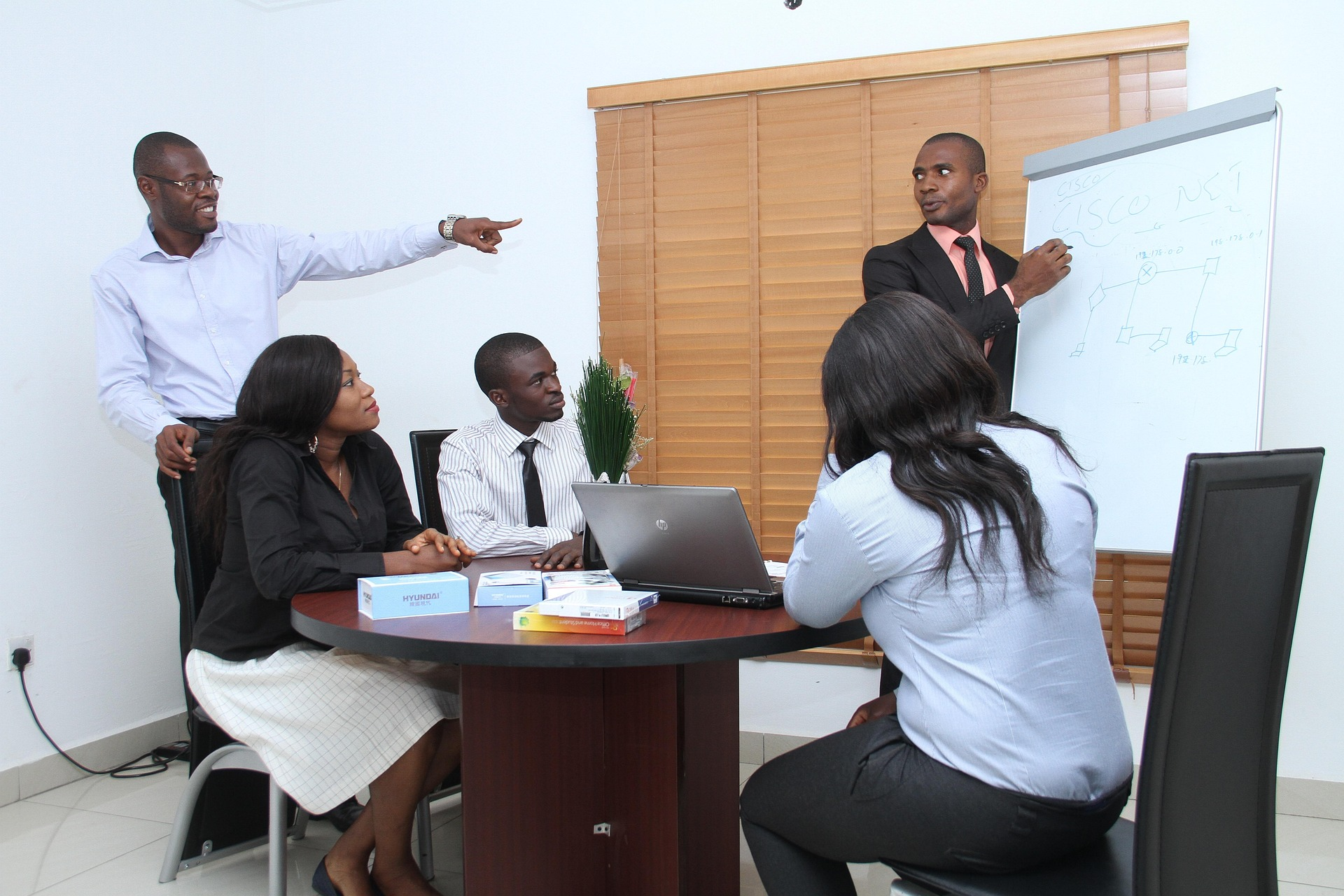 Organizational Structure of Partnerships